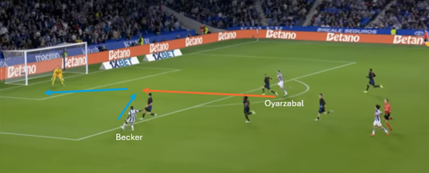 Analyse: Aanvallende kracht Real Sociedad maskeert lang niet altijd zwakke plekken achterin