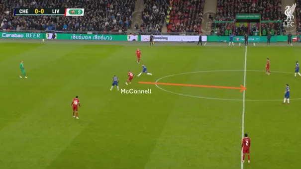 Dribbel-vs-Chelsea-1