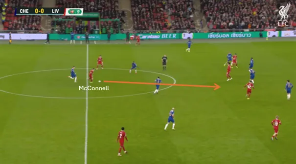 Dribbel-vs-Chelsea-2