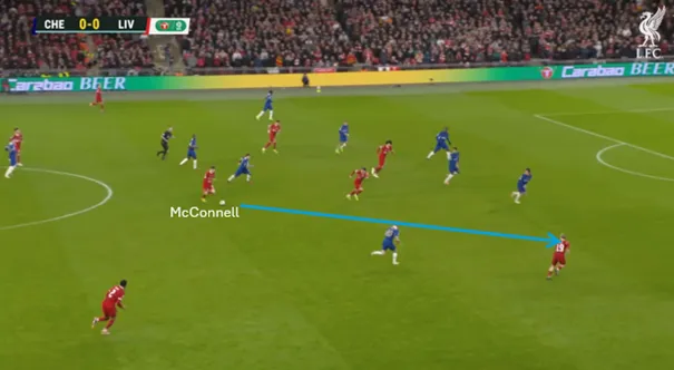Dribbel-vs-Chelsea-3