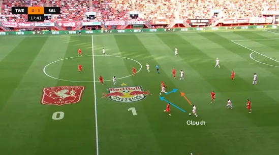 Kans-Twente-Salzburg-1