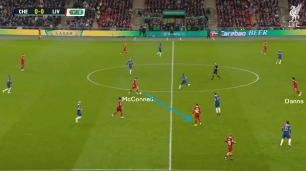 Risicoloos-vs-Chelsea