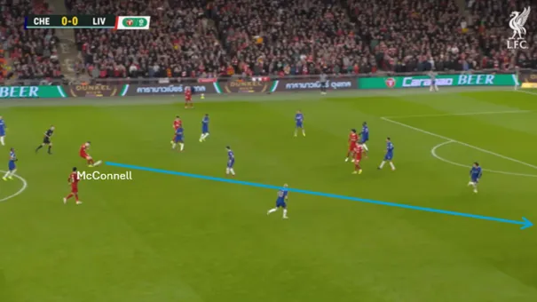 Risicovol-vs-Chelsea