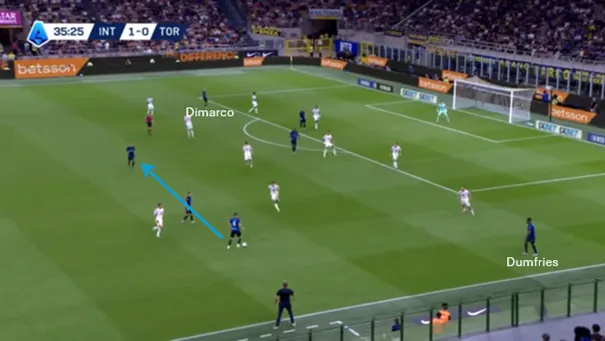 Backs-hoog-vs-Torino-1