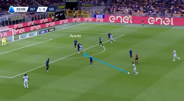 Niet-doordekken-Acerbi-vs-Udinese-2