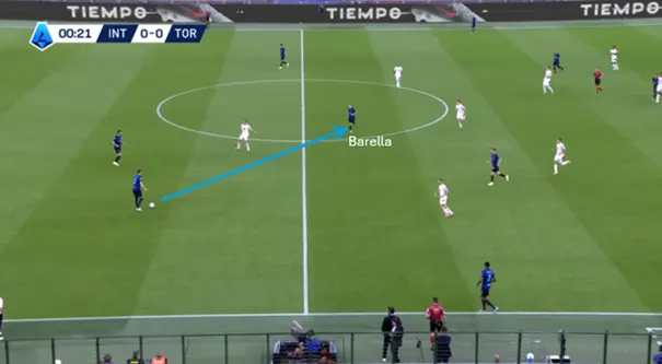 Opbouw-vs-Torino-Barella-1