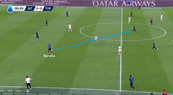 Opbouw-vs-Torino-Barella-2