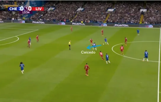 Goal-Caicedo-vs-Liverpool-1