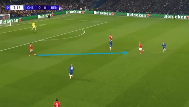 Hoge-druk-vs-Benfica-1