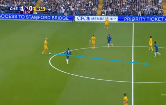 Hoge-druk-vs-Brighton-mislukt-1