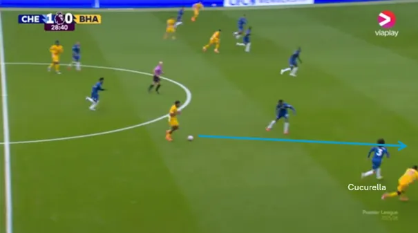 Hoge-druk-vs-Brighton-mislukt-2