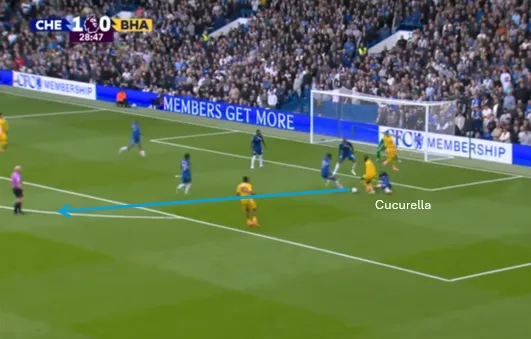 Hoge-druk-vs-Brighton-mislukt-3