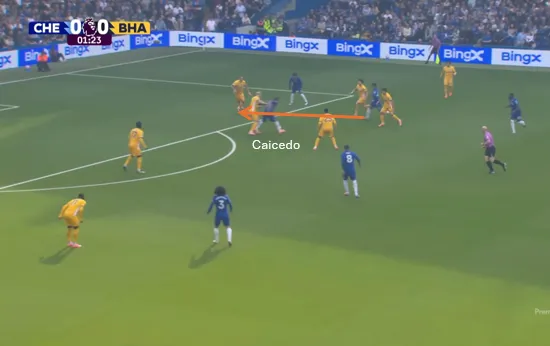 Positiewisseling-Caicedo-vs-Brighton-2