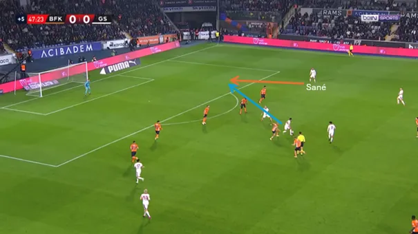 Goal-Sané-vs Basaksehir-1