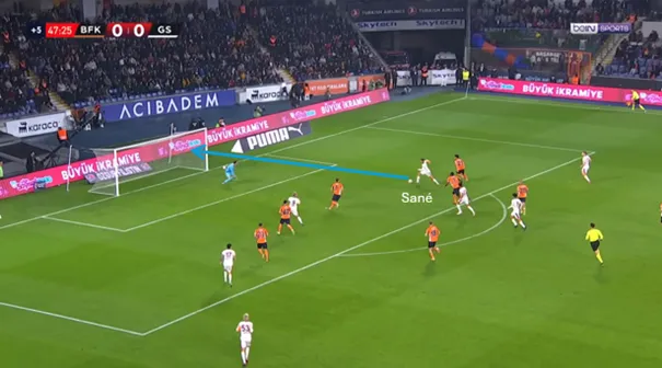 Goal-Sané-vs Basaksehir-2