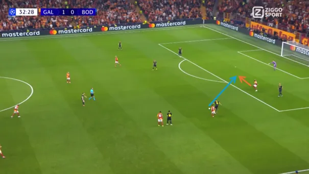 Hoge-druk-goal-vs-Bodo-2