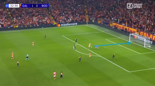 Hoge-druk-goal-vs-Bodo-3