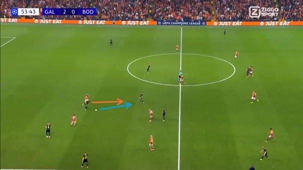 Hoge-druk-kans-vs-Bodo-1