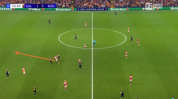 Hoge-druk-kans-vs-Bodo-2