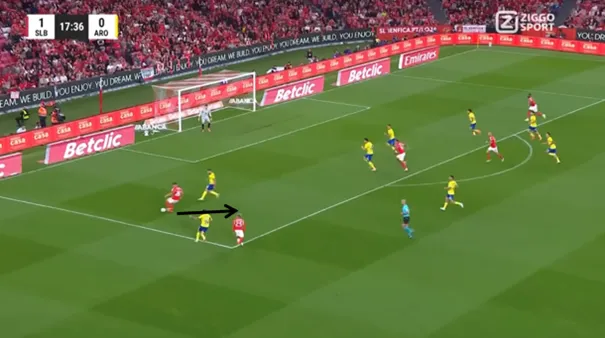 Positiewisselingen-vs-Arouca-4