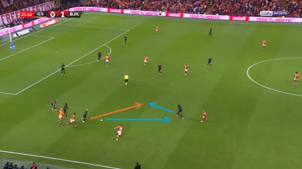 Rode-kaart-vs-Besiktas-1