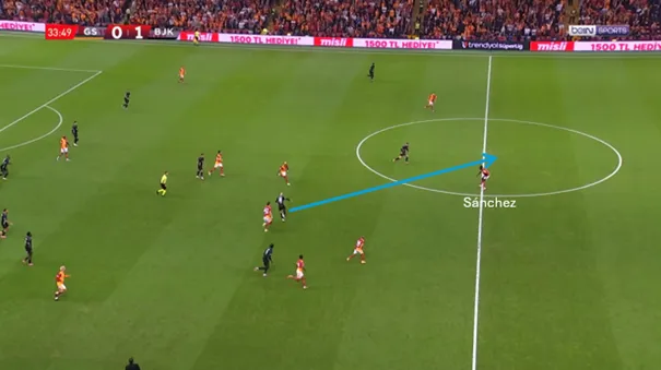 Rode-kaart-vs-Besiktas-2