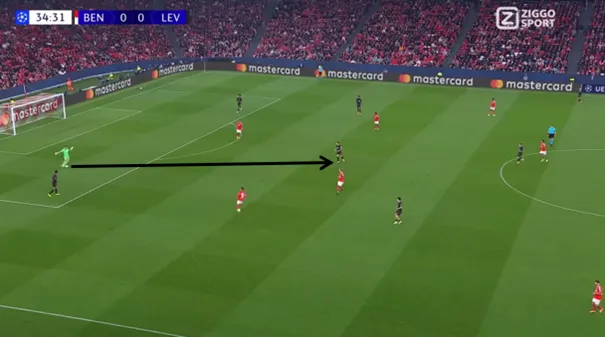 Ruimte-tussen-linies-1