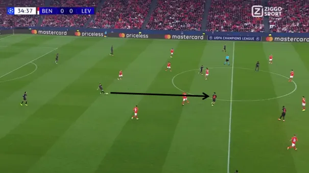 Ruimte-tussen-linies-2