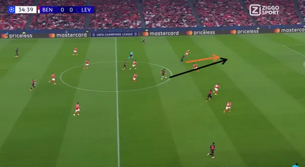 Ruimte-tussen-linies-3