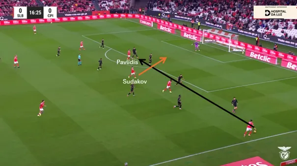 Sudakov-vs-Casa-Pia-1