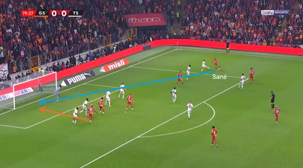 Voorzet-Sané-vs-Trabzonspor-2