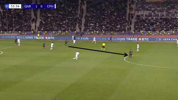 Kans-vs-Kopenhagen-1