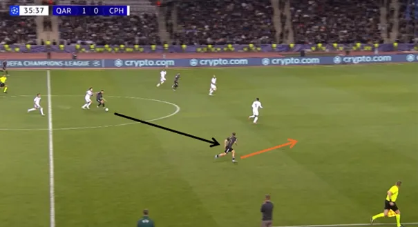 Kans-vs-Kopenhagen-2