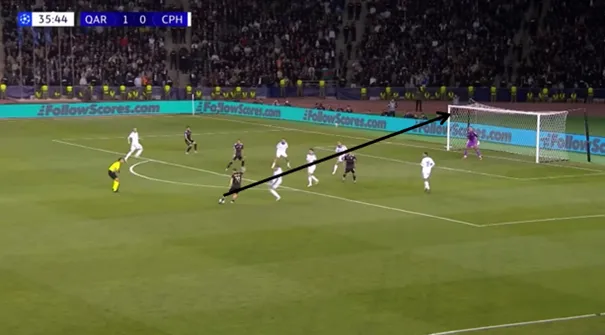 Kans-vs-Kopenhagen-3