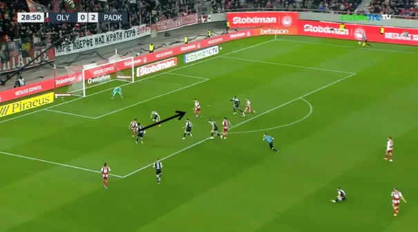 Analyse: Aanvalspatronen onder Grim bieden hoop voor Ajax tegen Olympiakos, dat leunt op creativiteit voorin