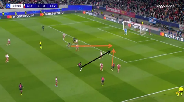 Analyse: Aanvalspatronen onder Grim bieden hoop voor Ajax tegen Olympiakos, dat leunt op creativiteit voorin