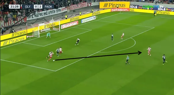 Analyse: Aanvalspatronen onder Grim bieden hoop voor Ajax tegen Olympiakos, dat leunt op creativiteit voorin