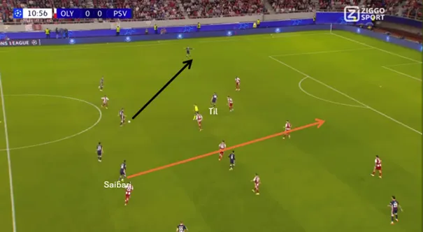 Analyse: Aanvalspatronen onder Grim bieden hoop voor Ajax tegen Olympiakos, dat leunt op creativiteit voorin