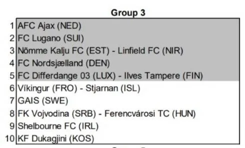 Ajax Showtime Loting Conference League