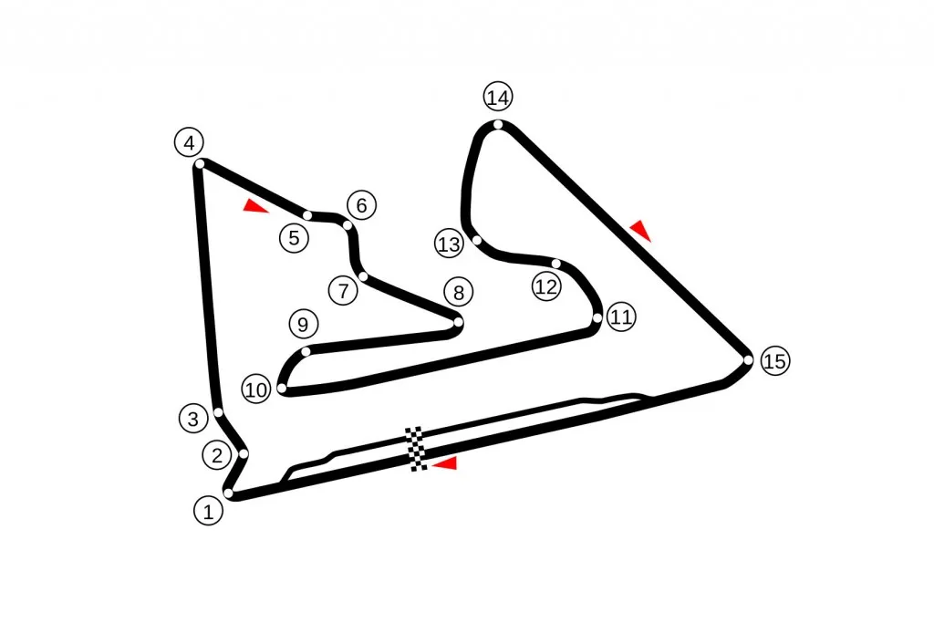 Bahrain International Circuit