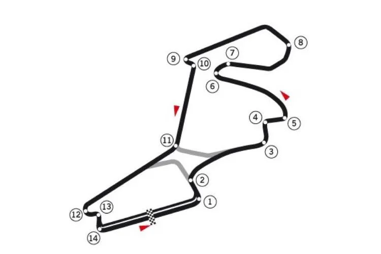 GP Turkije