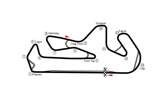 GP Portugal