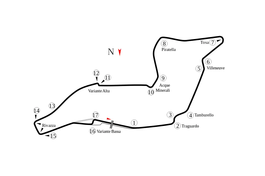 GP Emilia Romagna
