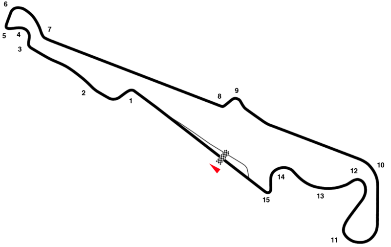Paul Ricard