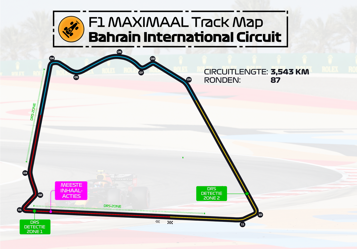 F1 Live 18.10u | De Grand Prix van Sakhir