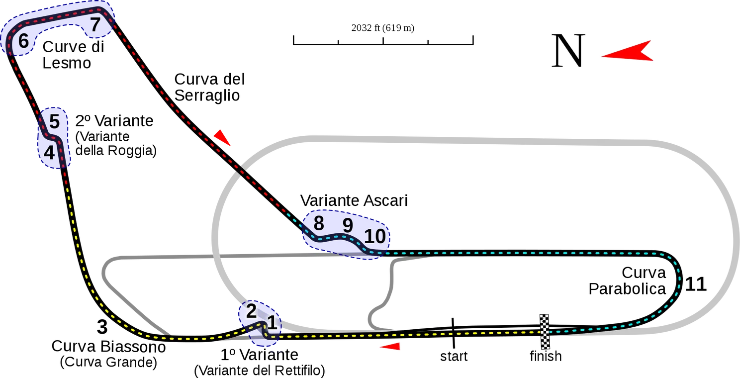 GP Italië