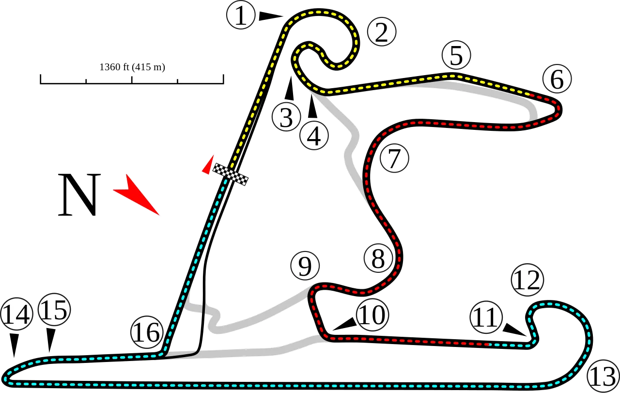 Shanghai International Circuit