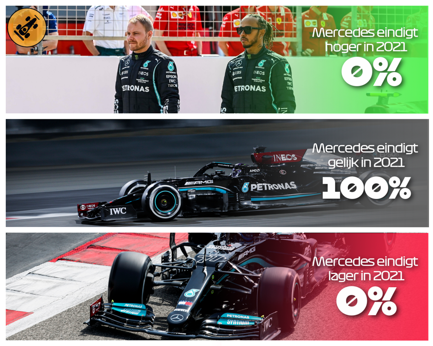 Het 2021 van Mercedes | Mitchell: 'De enige die van Hamilton kan winnen is Verstappen'