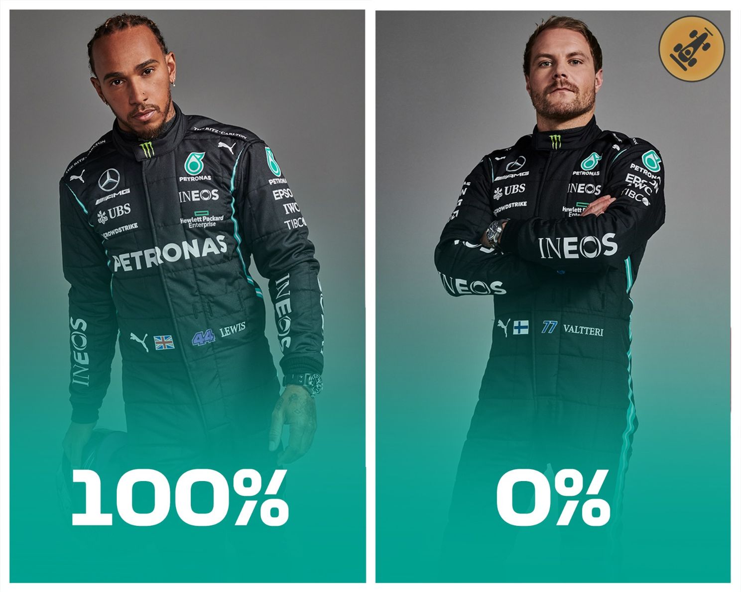 Het 2021 van Mercedes | Mitchell: 'De enige die van Hamilton kan winnen is Verstappen'