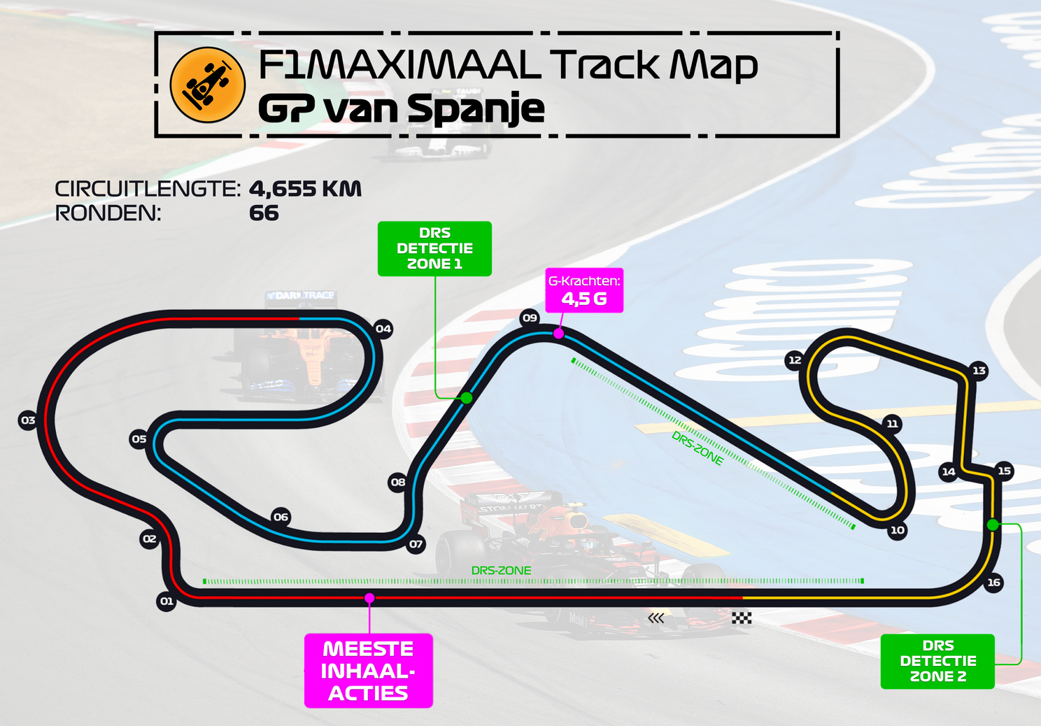 F1 Live 15:00 | Hamilton wint de Grand Prix van Spanje, Verstappen tweede